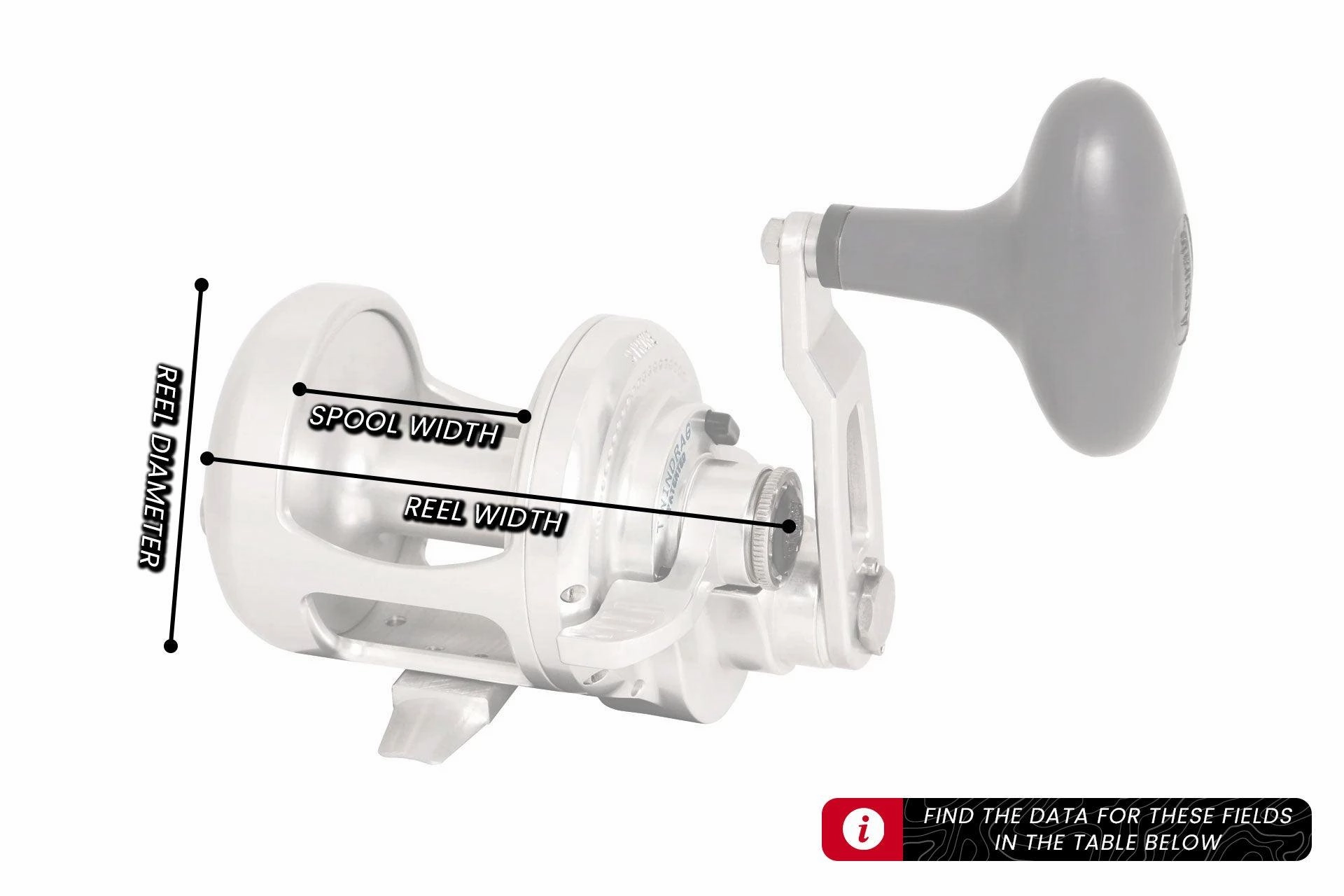 Boss Xtreme Fishing Reel