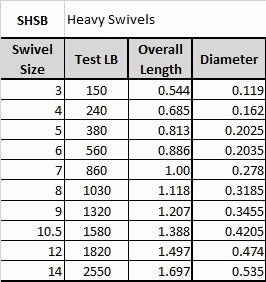 HEAVY SWIVEL