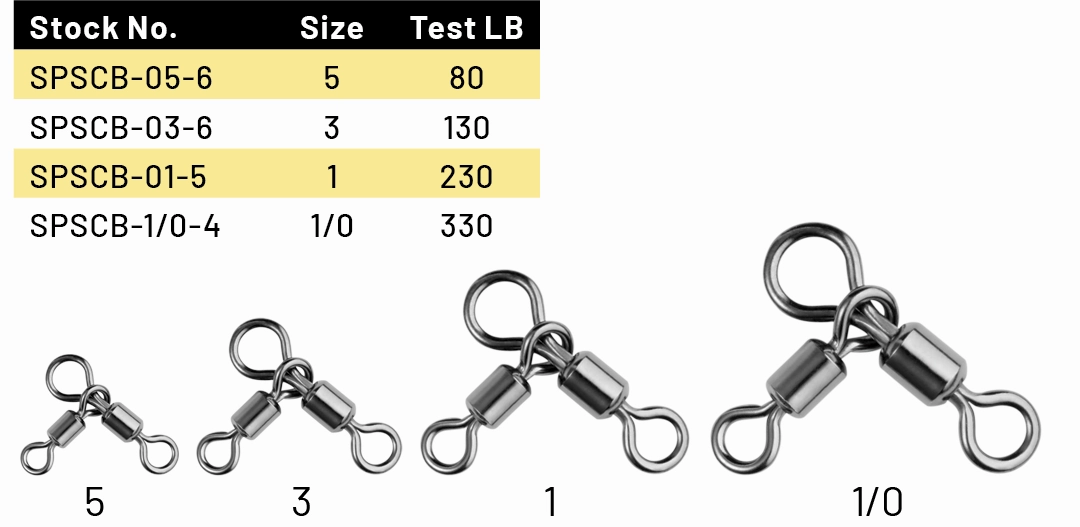 POWER SWIVELS COMBO