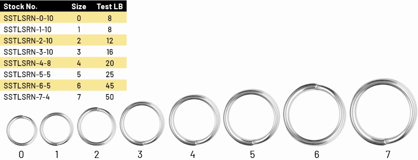 STAINLESS SPLIT RINGS